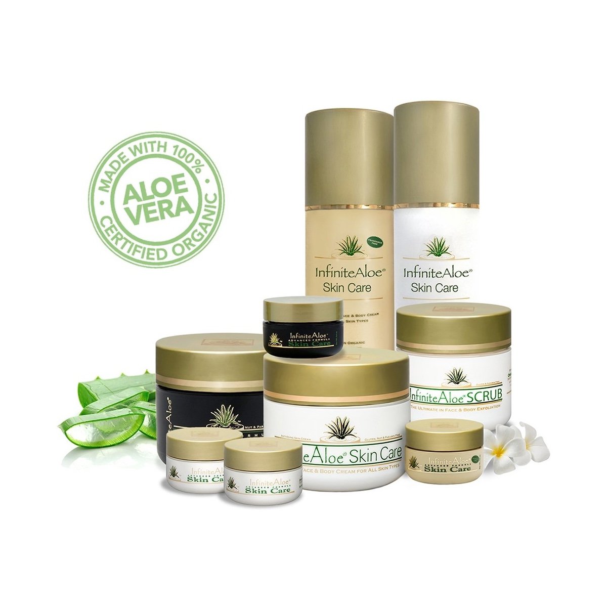 InfiniteAloe Premier Skin Care Package. Free Shipping Coupon
